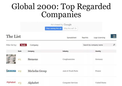 福布斯全球最值得信賴公司榜單揭曉，網(wǎng)易成為中國互聯(lián)網(wǎng)行業(yè)唯一上榜企業(yè)