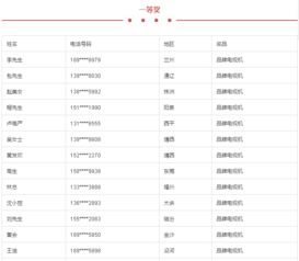 DTCMS網(wǎng)站管理系統(tǒng) 動(dòng)力啟航，打造靈活高效的.NET開源建站解決方案